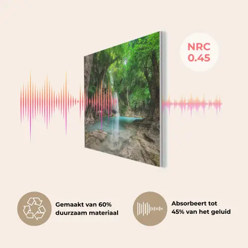 Jungle - Waterval - Planten - Water - Natuur PET vilt klein -USP_NL