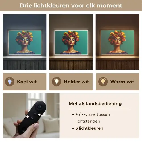Vrouw - Hoodtooi - Tropisch - Fruit - Druiven Light Box met batterij (Wandlamp) middel -USP_lichtkleurNL