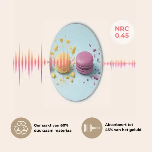 Macarons - Kleurrijk - Pastel Akoestische PET Vilt - Rond klein -USP_NL
