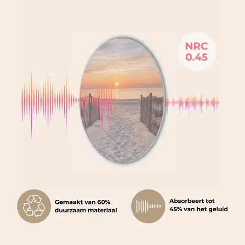 Zonsondergang - Strand - Zand Akoestische PET Vilt - Rond klein -USP_NL
