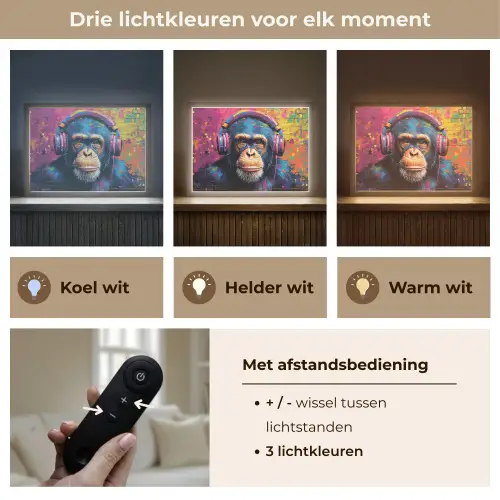 Graffiti - Chimpansee - Street art - Koptelefoon - Aap Light Box met batterij (Wandlamp) middel -USP_lichtkleurNL