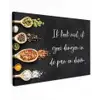 Ik gooi dingen in de pan en duim - Keuken - Quotes - Spreuken - Humor canvas 2cm klein -z3d