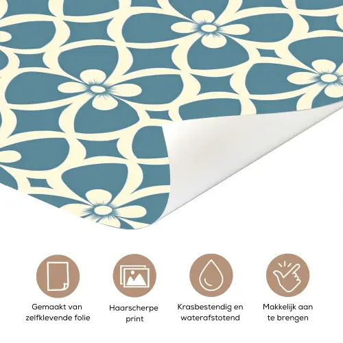 Patroon - Symmetrisch - Blauw deurposter klein 289 -closeup_NL
