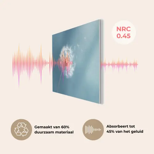 Paardenbloem - Wind - Blauw PET vilt klein -USP_NL