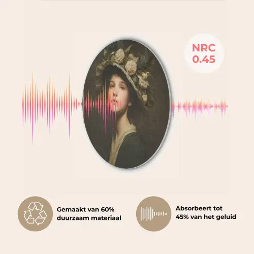 Bloemenhoed - Portret - Vrouw Akoestische PET Vilt - Rond klein -USP_NL
