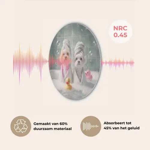 Hondjes - Badkuip - Badeendjes - Handdoeken Akoestische PET Vilt - Rond klein -USP_NL