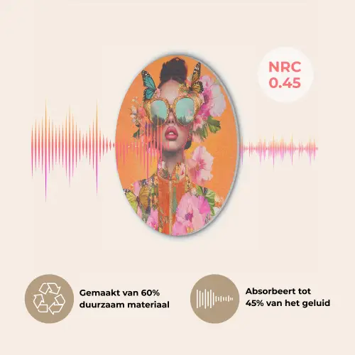 Vlinders - Vrouw - Zonnebril - Kleurrijk Akoestische PET Vilt - Rond klein -USP_NL