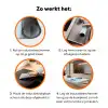 Tulpen - Blauw - Bladeren Inductie beschermer vinyl 3mm klein -zzzzzzz-td-werking