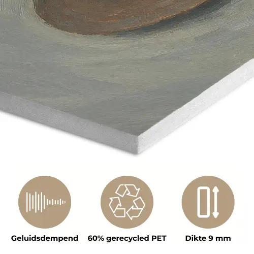 Haakse slijper - Schilderij - Gereedschap PET vilt klein -closeup_NL
