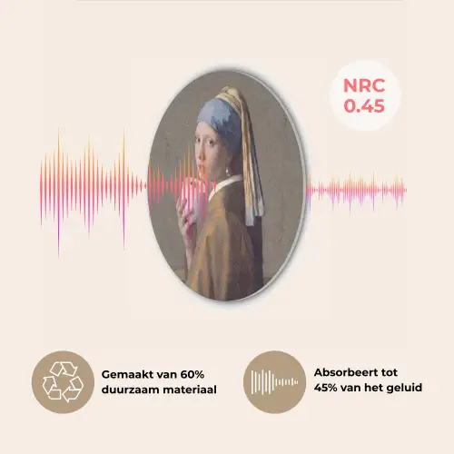Klassiek - Humor - Kleurrijk Akoestische PET Vilt - Rond klein -USP_NL