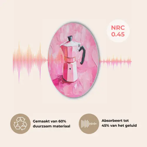 Roze - Verf - Coffee Akoestische PET Vilt - Rond klein -USP_NL