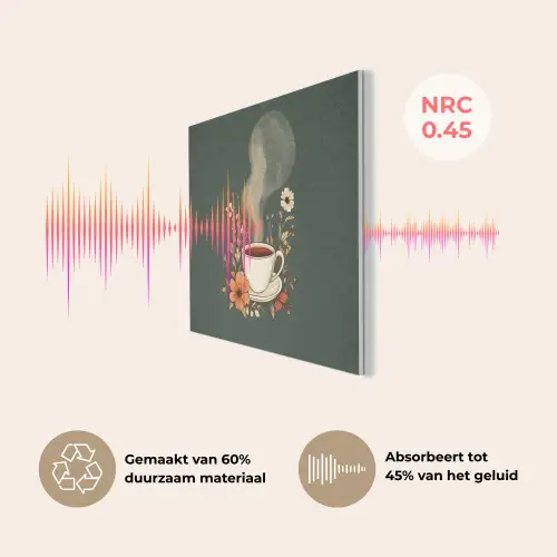 Kop - Bloemen - Groen - Koffie PET vilt klein -USP_NL