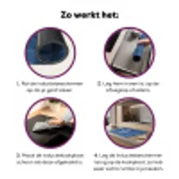 Zeemeeuw - Oceaan - Blauw Inductie beschermer vinyl 3mm klein -zzzzzzz-cc-werking