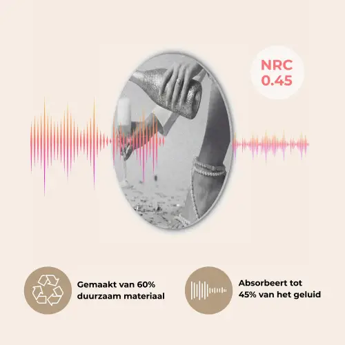 Feestelijk - Champagne - Discobal Akoestische PET Vilt - Rond klein -USP_NL