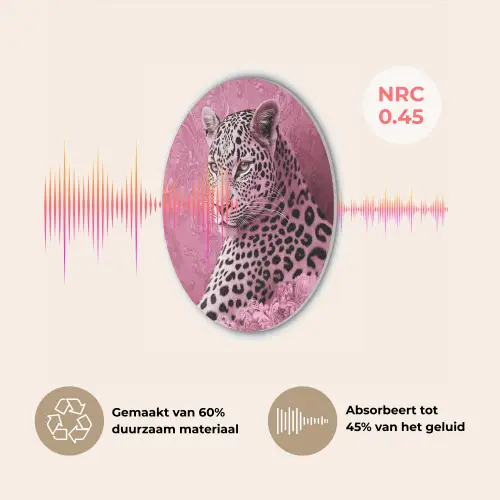 Panter - Luxe - Roze Akoestische PET Vilt - Rond klein -USP_NL