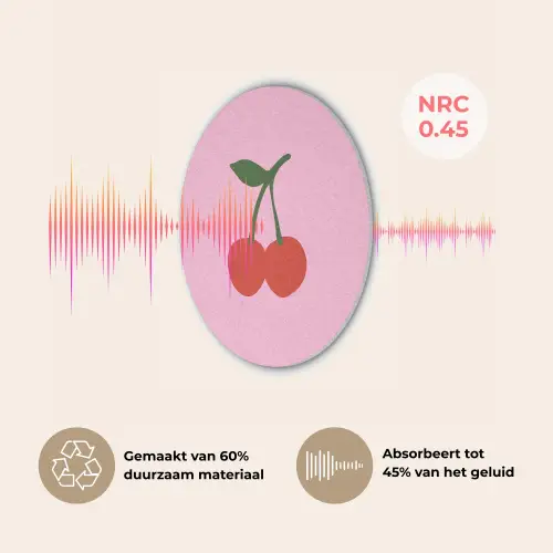 Kersen - Roze - Illustratie Akoestische PET Vilt - Rond klein -USP_NL