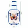 Vlinderexplosie Kinderkoffer - Blauw klein -productfoto_formaten