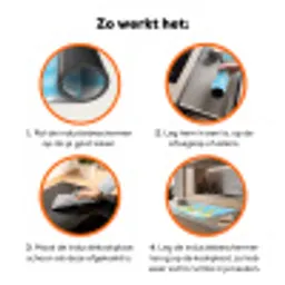 Wereldkaart - Staatkundig - Blauw - Aarde - Educatief Inductie beschermer vinyl 3mm klein -zzzzzzz-td-werking
