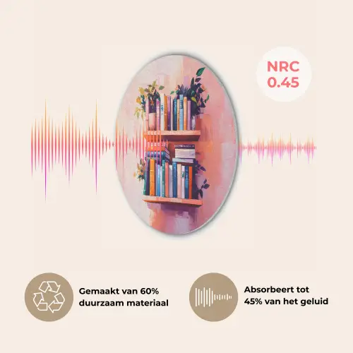 Planken - Boeken - Bladeren Akoestische PET Vilt - Rond klein -USP_NL