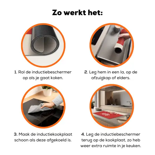 Illustratie - Kerstman - Rendieren - Rood Inductie beschermer vinyl 3mm klein -zzzzzzz-td-werking
