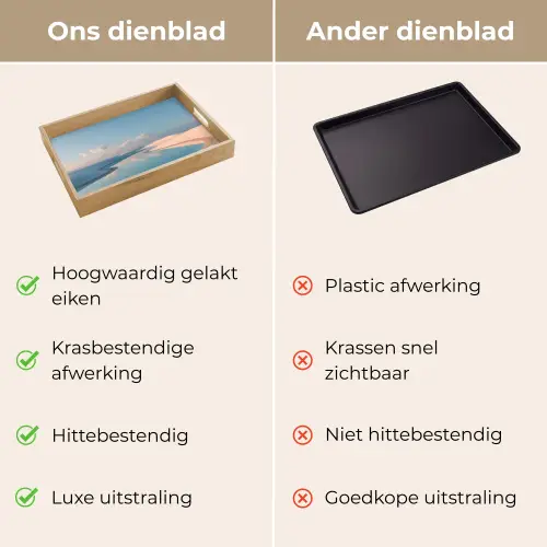 Duinen - Waterplas - Oneindige rust Dienblad Rechthoek middel -USP_VergelijkingNL