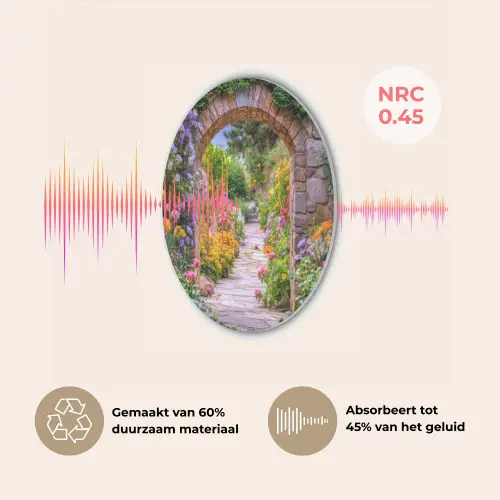Doorkijk - Bloemen - Pad - Natuur Akoestische PET Vilt - Rond klein -USP_NL