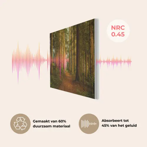 Bos - Natuur - Bomen - Landschap - Bladeren PET vilt klein -USP_NL