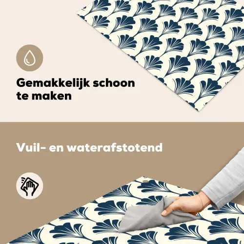 Klassiek - Motief - Blauw Inductie beschemer met haakjes klein 777 -ky-schoon-nl