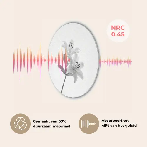 Lelies - Elegant - Zwart - Wit Akoestische PET Vilt - Rond klein -USP_NL