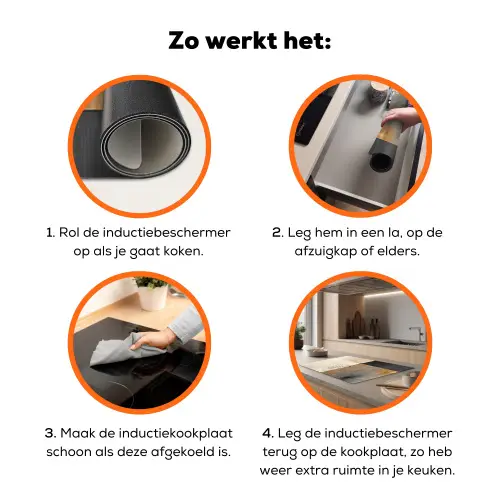 Boom - Vlakken - Takken - Kleurverloop Inductie beschermer vinyl 3mm klein -zzzzzzz-td-werking