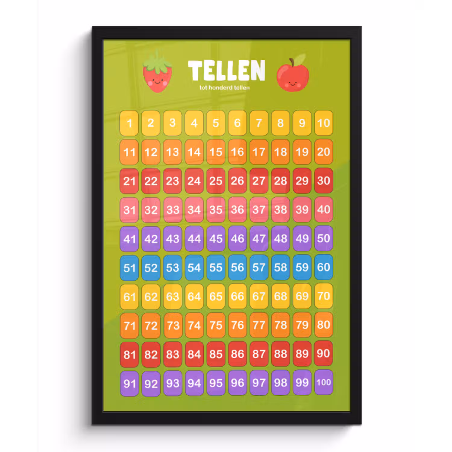 Poster met lijst - Kinderkamer - Educatief - Tellen - Jongens - Meisjes - Kinderen - Groen