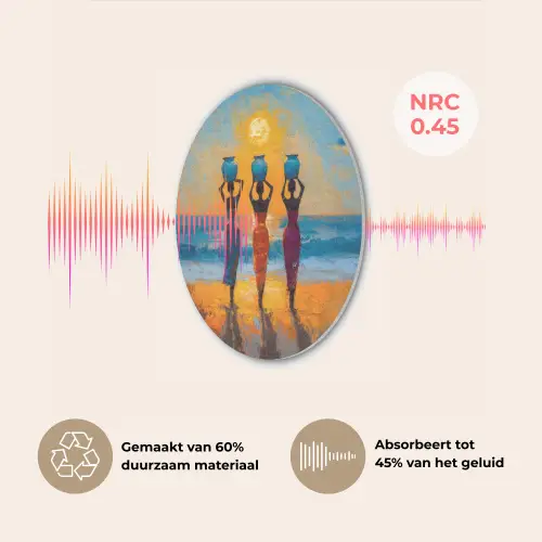 Vrouwen - Strand - Zondsondergang Akoestische PET Vilt - Rond klein -USP_NL