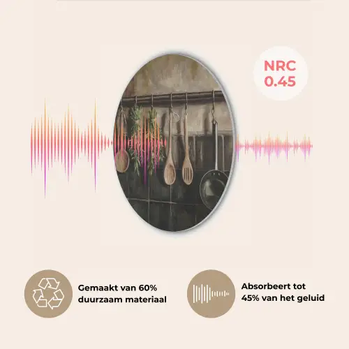 Keukengerei - Rustiek - Tegels - Kruiden Akoestische PET Vilt - Rond klein -USP_NL