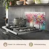 Kunst - Bomen - Natuur - Acryl keuken achterwand spatscherm klein -usp_NL