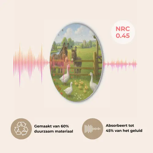 Ezels - Ganzen - Kleurrijk Akoestische PET Vilt - Rond klein -USP_NL