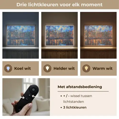 Grachten Amsterdam - Huizen - Stad - Kleurrijk Light Box met batterij (Wandlamp) middel -USP_lichtkleurNL