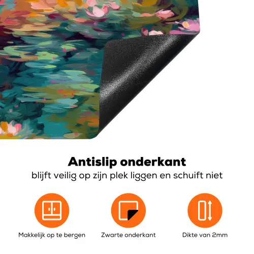 Waterlelies - Vijver - Water Inductie beschermer vinyl 3mm klein 276 -zzzzzzz-td-onderkant