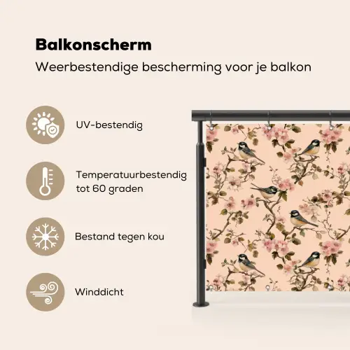 Bloesem - Koolmees - Roze Balkonbeschermer Duitsland klein 596 -specs_NL