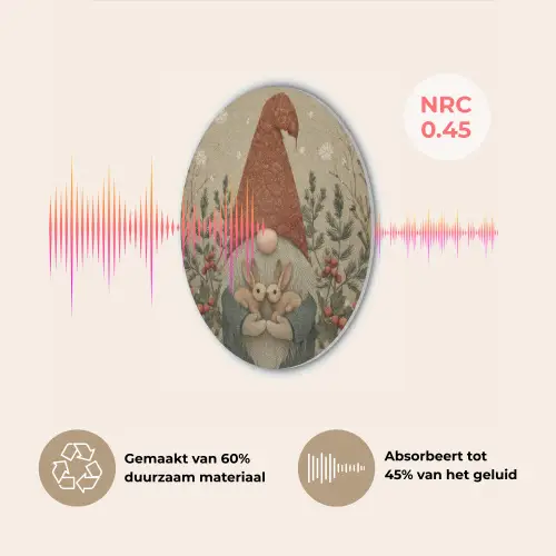 Kerstgnome - Konijntjes - Kleurrijk Akoestische PET Vilt - Rond klein -USP_NL