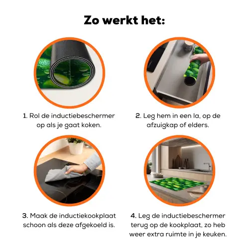 Limoenen - Druppels - Groen Inductie beschermer vinyl 3mm klein 276 -zzzzzzz-td-werking