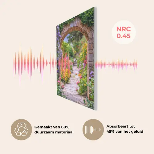 Doorkijk - Bloemen - Pad - Natuur PET vilt klein -USP_NL