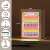 Educatief - Leren tellen - Regenboog  - Eenhoorn - Getallen Light Box met kabel klein -USP_NL