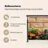 Bloemen - Bakstenen - Kleurrijk Balkonbeschermer Duitsland klein -specs_NL