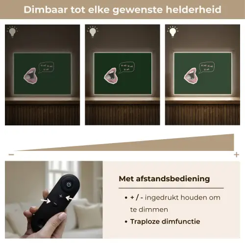Illustratie - Mond - Donkergroen - Tekstwolkje Light Box met batterij (Wandlamp) middel -USP_dimbaarNL