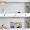 Landschap - Paars - Pastel - Huizen keuken achterwand spatscherm klein -voor_na_NL