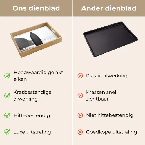 Surfplank - Zand - Zee Dienblad Rechthoek middel -USP_VergelijkingNL