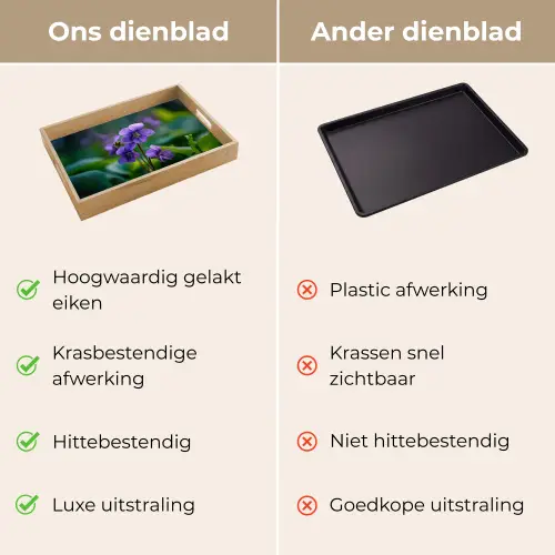 Viooltjes - Paars - Bloem - Bladeren Dienblad Rechthoek middel -USP_VergelijkingNL