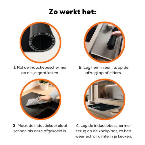 Raaf - Vogels - Zwart Inductie beschermer vinyl 3mm klein -zzzzzzz-td-werking