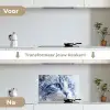 Kat - Patroon - Blauw keuken achterwand spatscherm klein -voor_na_NL