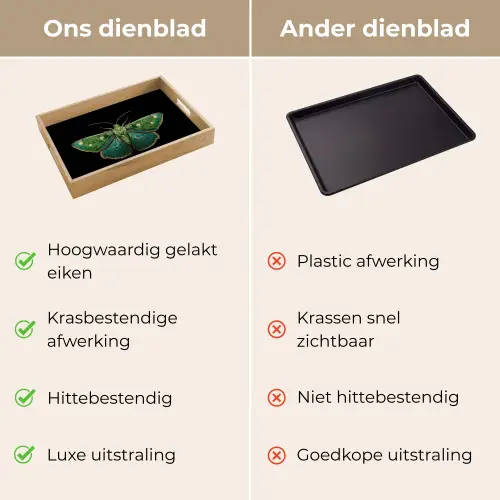 Mot - Levendig - Groen Dienblad Rechthoek middel -USP_VergelijkingNL